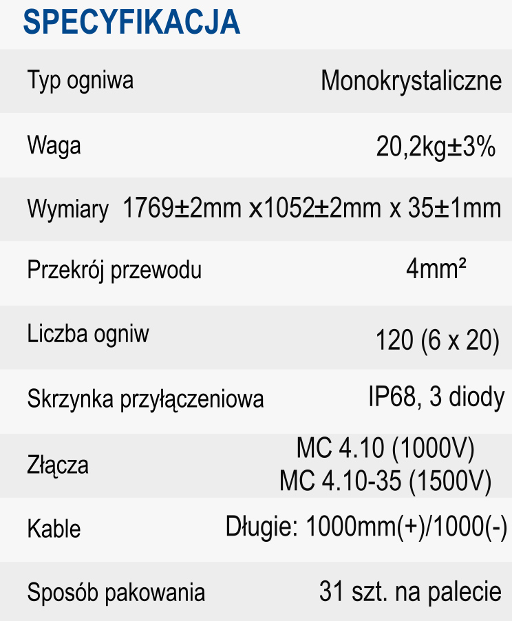 Specyfikacja paneli fotowoltaicznych JA SOLAR JAM60S20-380/MR-BF