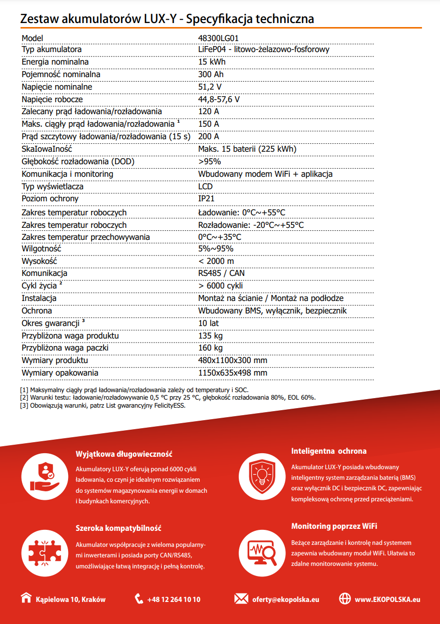 Magazyn Energii FelicityESS Specyfikacja techniczna DTR dla LUX-Y 